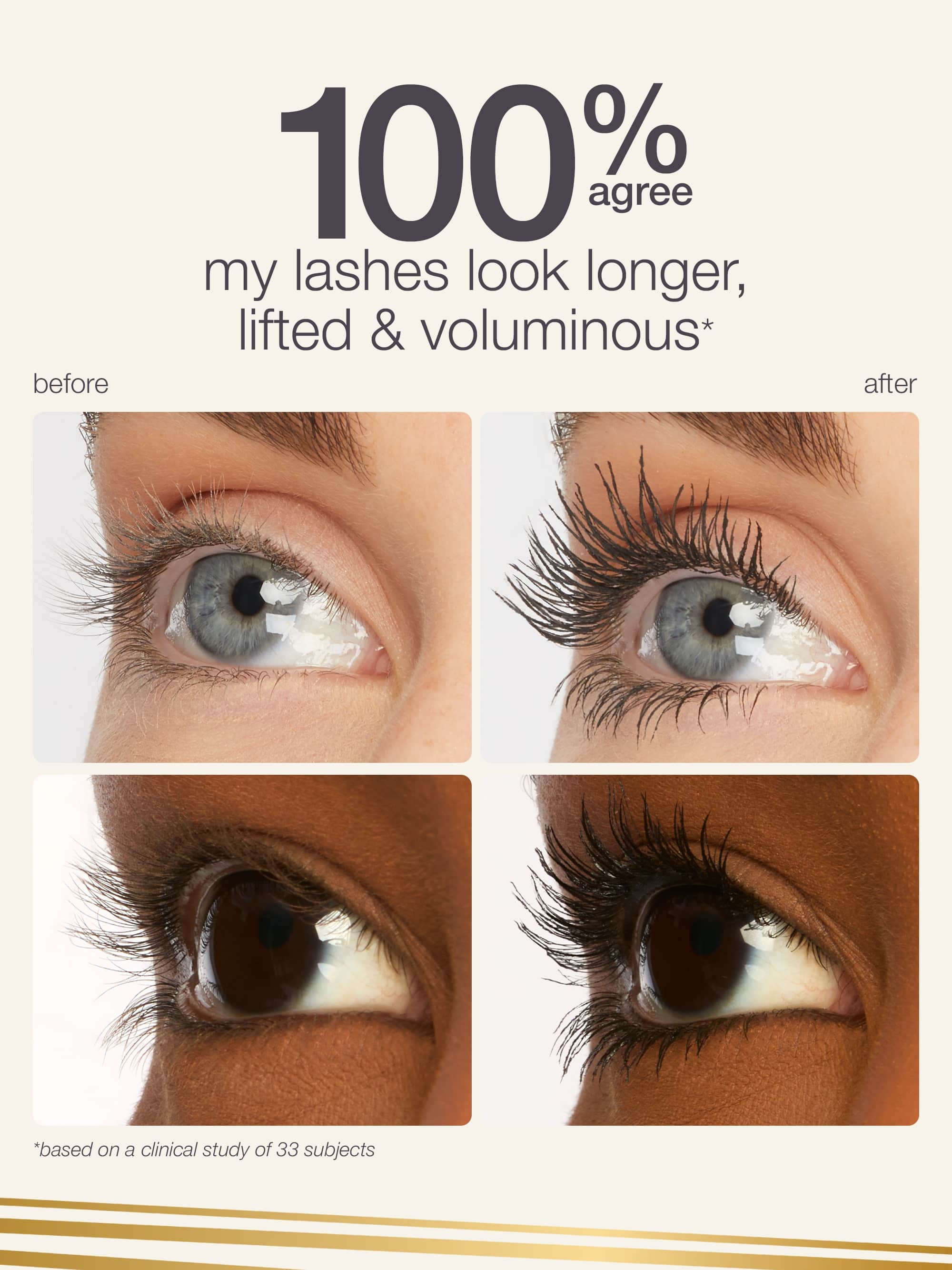 tartelette tubing XL mascara Advertisement showing before and after effects of eyelash extensions with text '100% agree my lashes look longer, lifted & voluminous'.