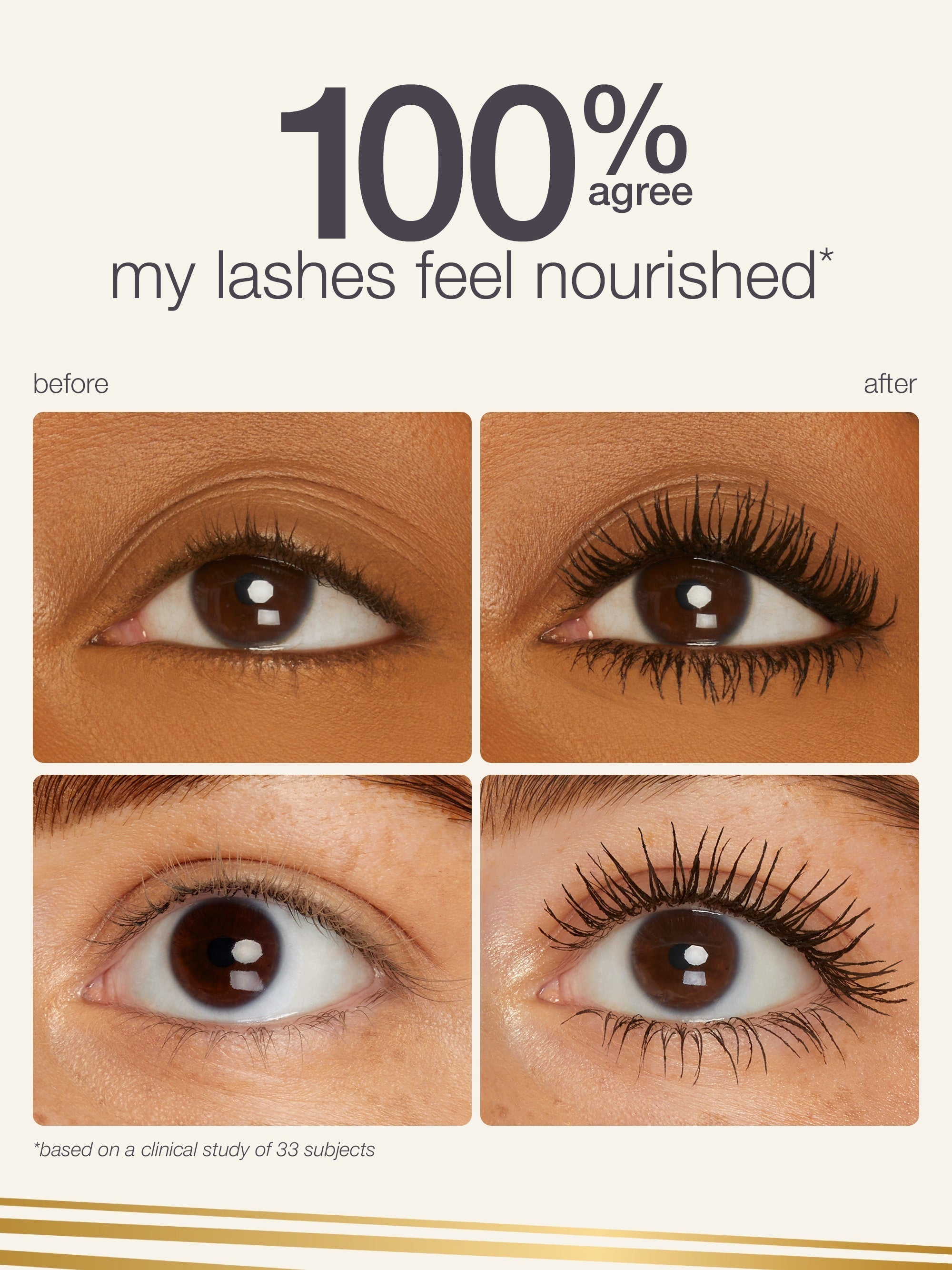Before and after comparison of eyelashes with text indicating nourishment.